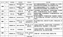 泰安新闻爆料热线,见证城市脉搏，倾听民声心声